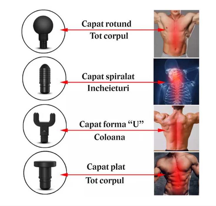 Aparat Masaj Profesional, Pistol Masaj, Percutii, 4 Capete, 6 trepte