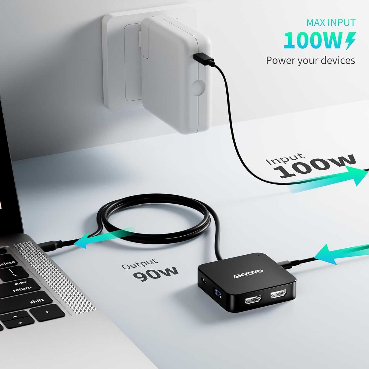 USB C Хъб два порта 4K/60Hz HDMI, 100W PD, USB C 3.0, 2*USB A 3.0