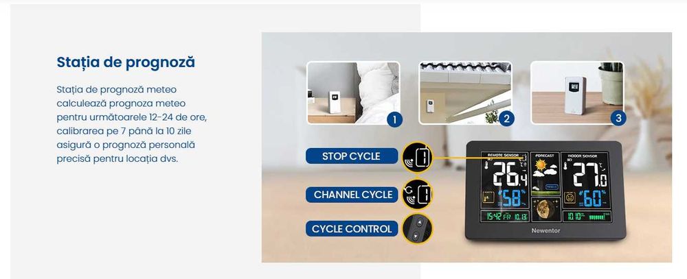 Statie meteo Newentor FJ3378 Wireless cu alarma senzor wifi exterior