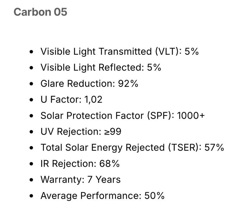 Фолио Lacuna Carbon – висок клас автомобилно фолио 1.52/30 м 45.6 кв.м