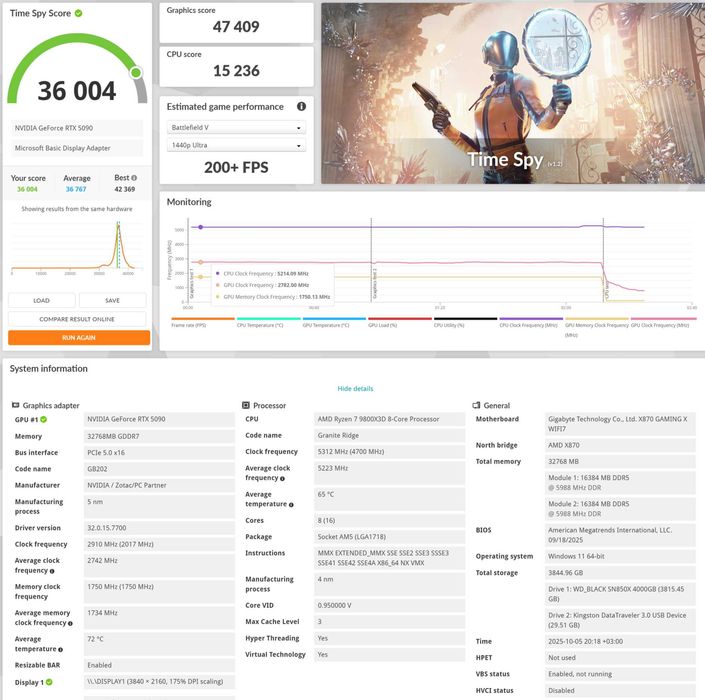 PC Ryzen 9800X3D RTX 5090 32GB DDR5 2TB NVMe Gen5