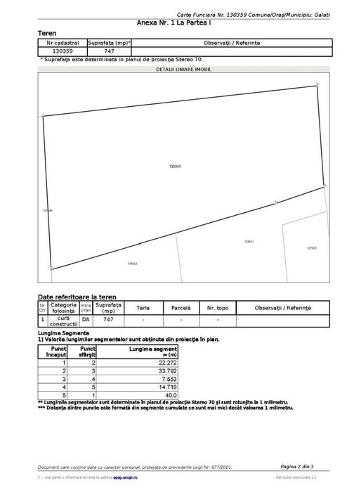 De vânzare teren intravilan construibil, 747 m2, Galati