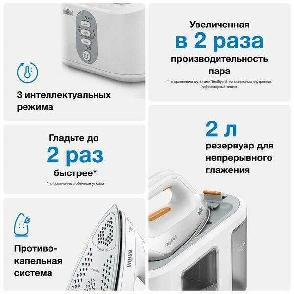 Парогенератор BRAUN CareStyle 3 IS3132WH (Цвет: Белый/Серый; Подошва: