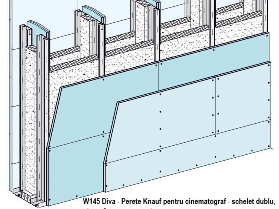 Tavan casetat, sisteme de gips-carton si tencuieli decorative