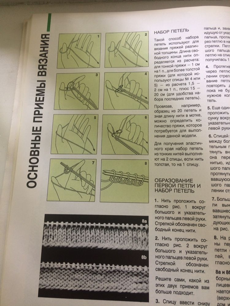 Книга по вязанию