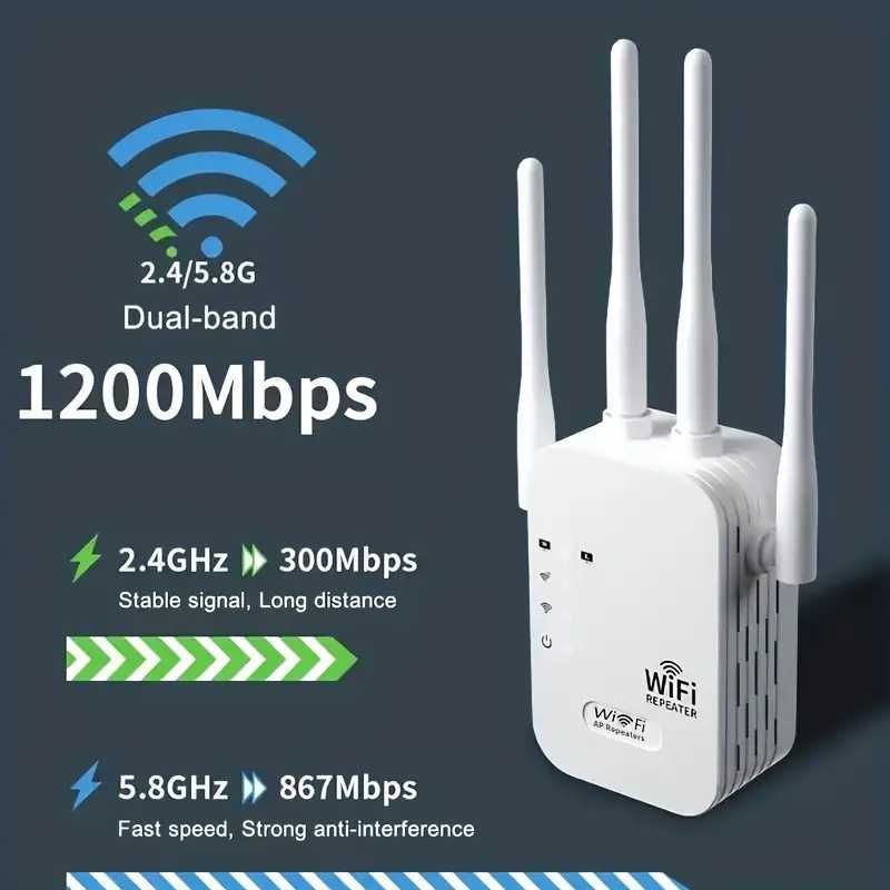 Extensor  amplificator semnal  wi-fi 2,4/5G