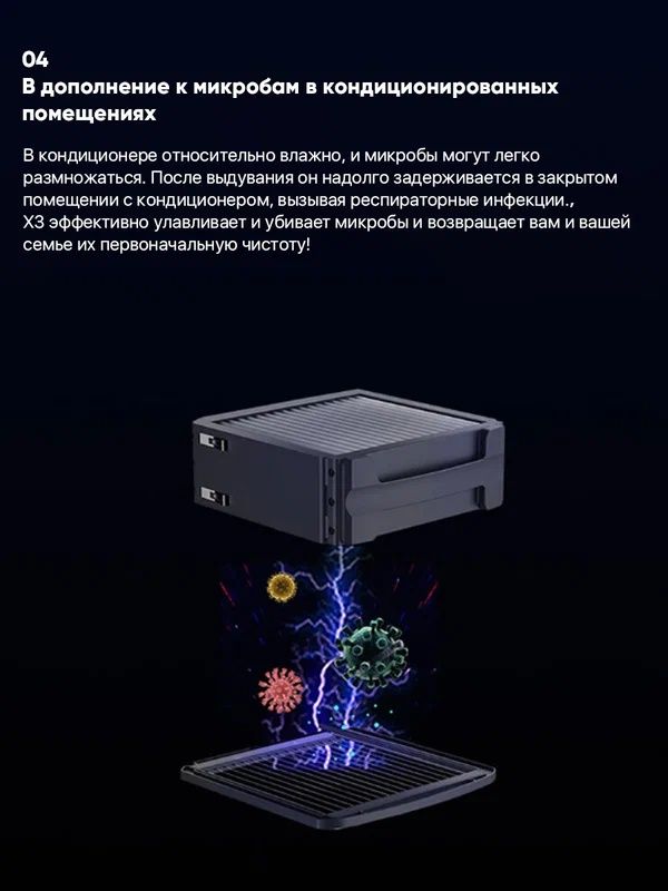 Очиститель воздуха Xiaomi Mi Baion No-Consumable Air Purifier X3 KJ300