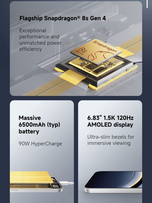 POCO F7  2026 New Super Skidka+Garantiya+Dastavka