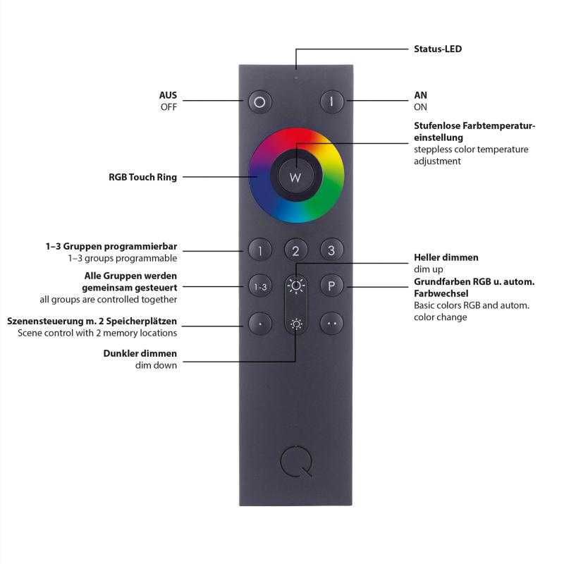 Q-Remote Paul Neuhaus telecomanda Q Smart corp iluminat, lustra