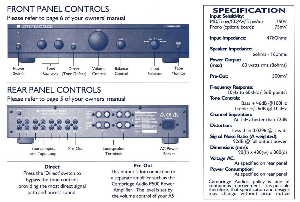 Modul preamplificator Cambridge Audio