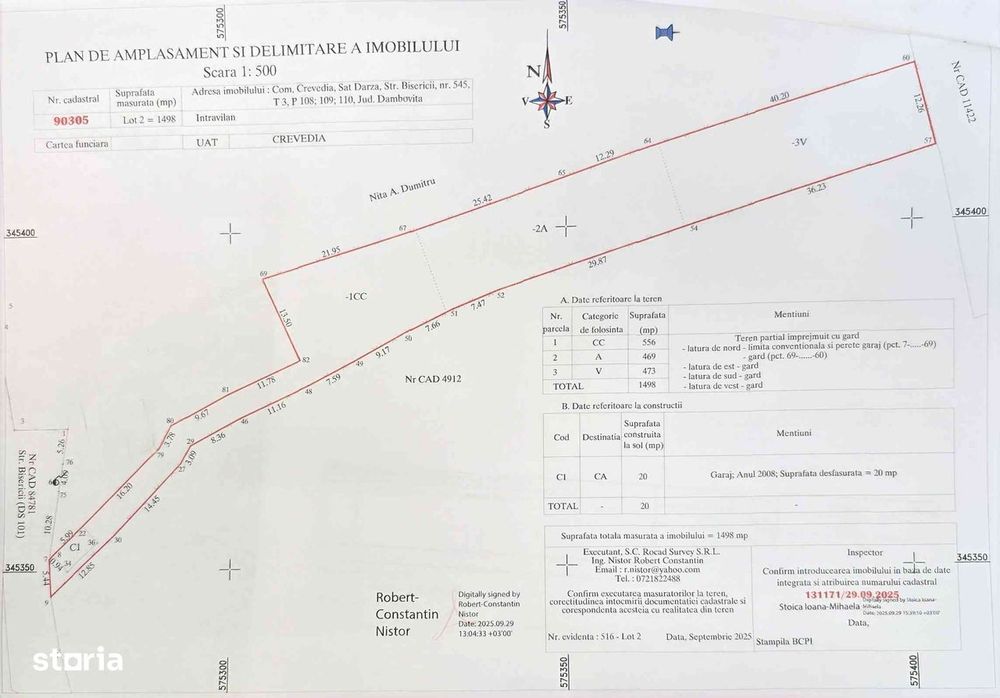 Teren de vanzare Darza central