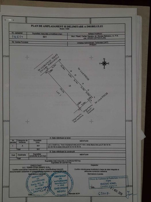 Teren Pitesti, in zona Auchan