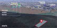 Teren de vanzare de 3990 mp in Sectorul 4, Bucuresti – investitie