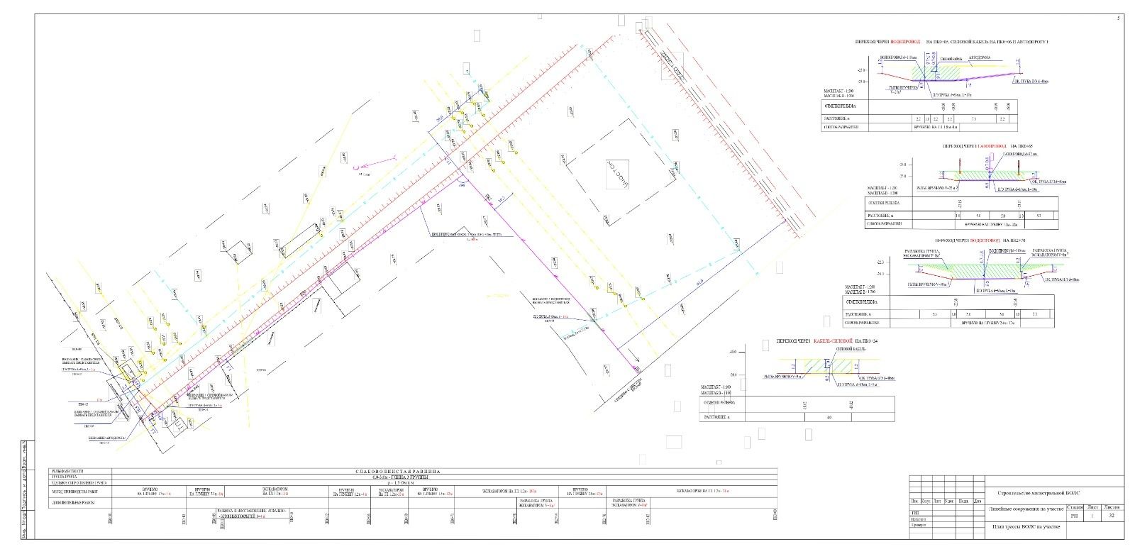 Изготавливаю чертежи в AutoCad. Проектирование ВОЛС.