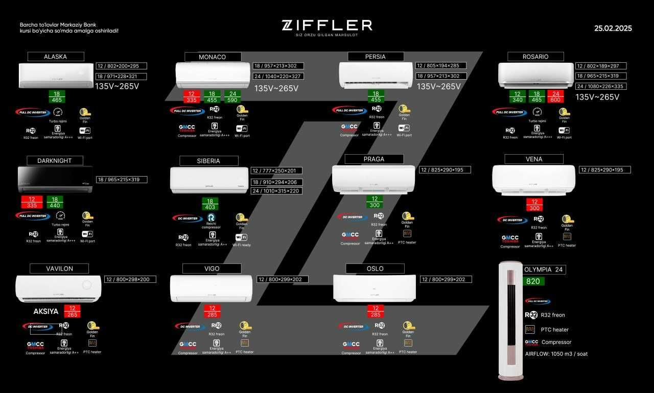 Кондиционеры ZIFFLER с инвертором Оптовые цены + гарантия + Dostavka