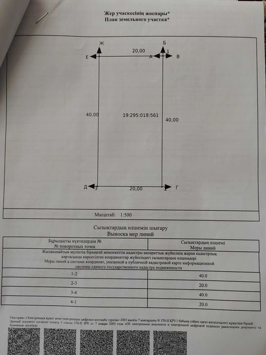 Участок Таскешу продаётся