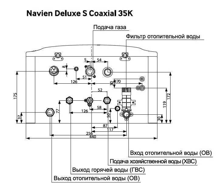 На 350 кв Газовый котел Navien Deluxe S 35K + Дымоход