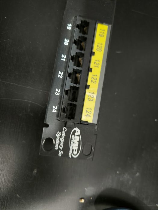 Patch panel 19u cat5e