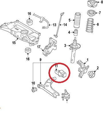 Bucse brat fata poliuretan A3, Seat Leon 1P, VW Golf 5