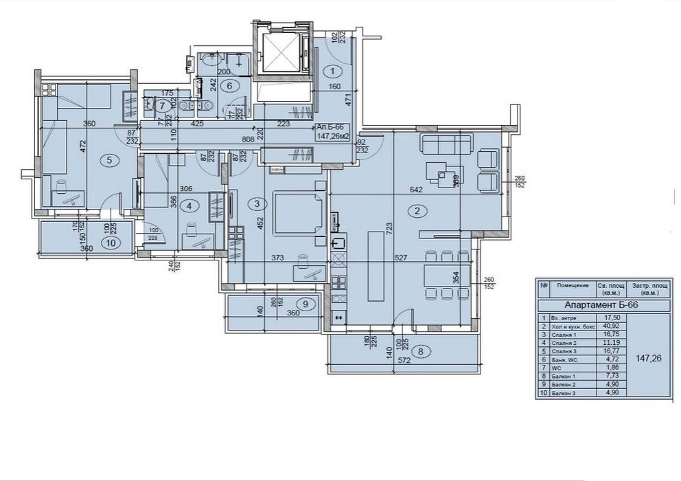 Продава се Четиристаен апартамент в София, Полигона - 170 кв.м за 2978 €/кв.м - Снимка #1