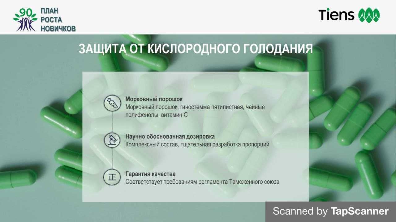 Целебные капсулы ИКАН продукция ТЯНЬШИ от депрессии и апатии