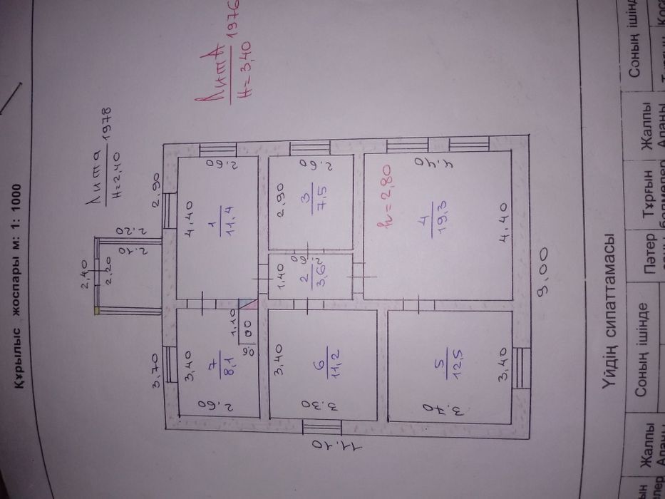 Болуан Шолак 52 Продам