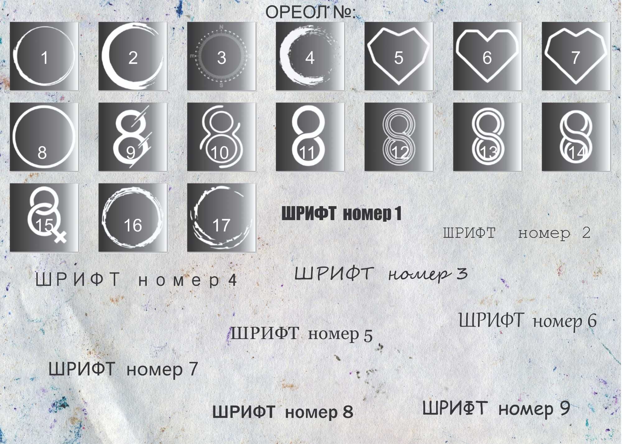 Звездна карта: подарък за Свети Валентин !