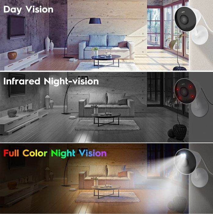 Camera IP supraveghere FHD interior baby monitor TUYA
