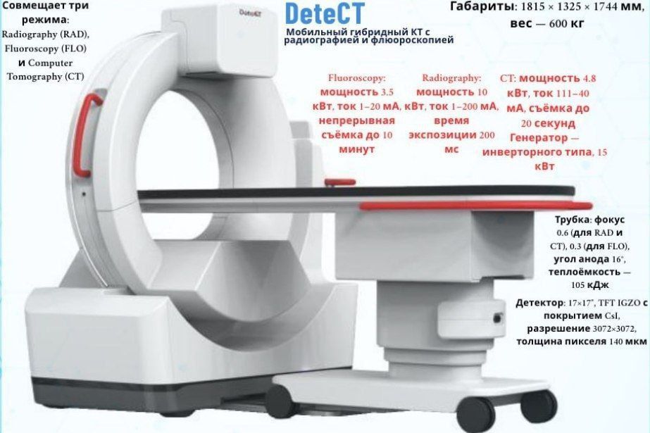 Томограф DETE  CT 3  в одном  Южно Корея 200.000$