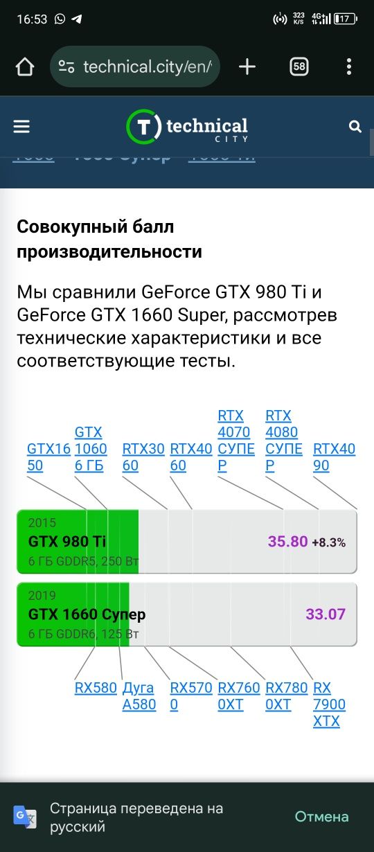 Видеокарта 980 ti 6gb ddr5