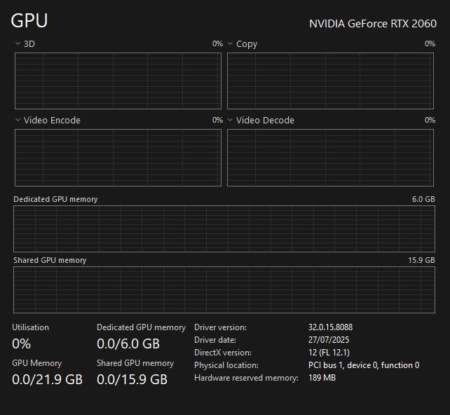 Gaming Laptop i7 10875H RTX 2060 240hz 32GB RAM NVMe SSDs
