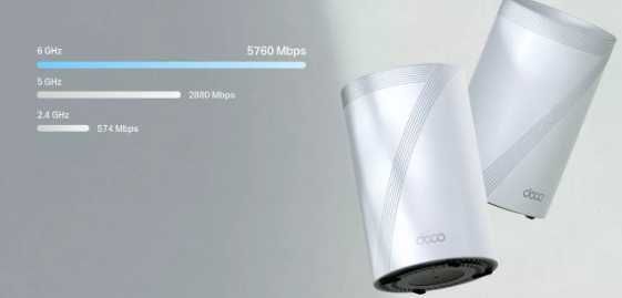TP-Link Deco BE65 (1-pack), 9214Mbps, 2.4GHz / 5GHz / 6GHz MESH WiFi 7