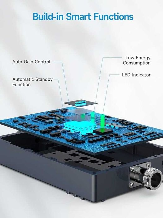 НОВ ANNTLENT N30 усилвател на сигнала 4G, 5G за всички оператори
