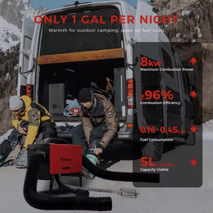 Webasto - Sirocou portabil 8KW 12v-24v-220v Bluetooth  Incalzitor auto