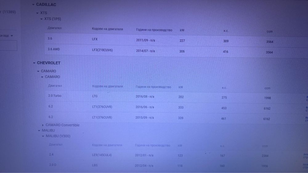 Дискове за Опел Инсигния