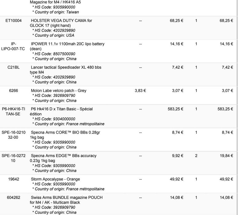 Airsoft Реплики HK 416 и Glock 17 FA