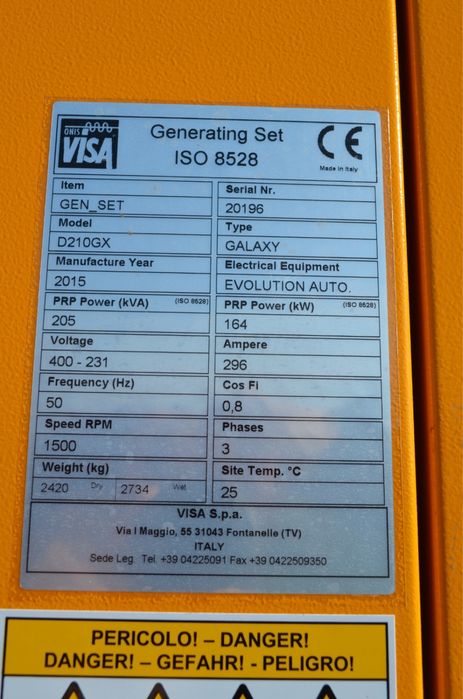 Generator de curent/grup electrogen