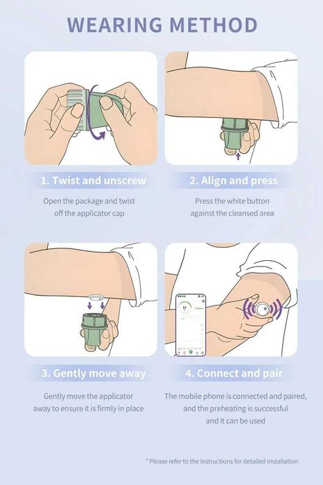 Senzor Glicemie CGM AIDEX GX-01S 15 zile