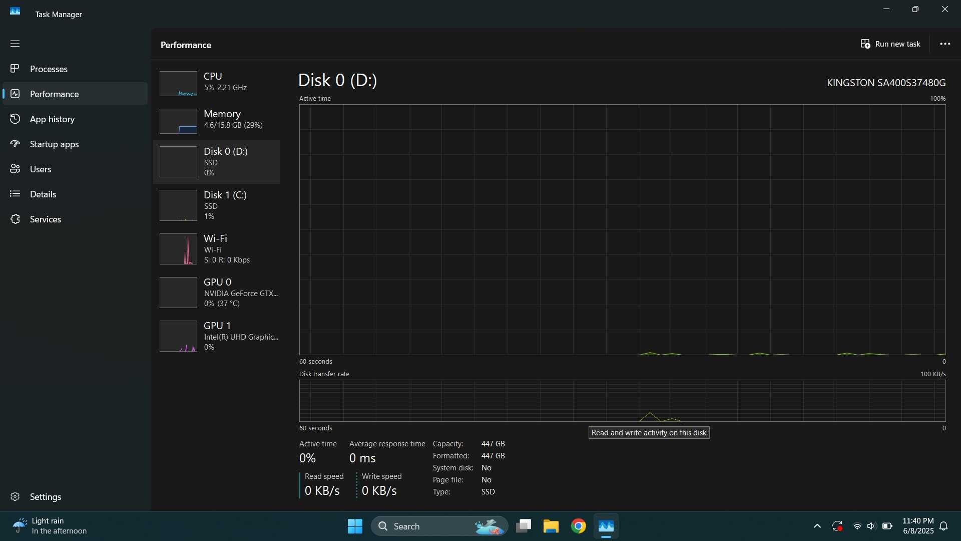 Acer Predator Helios 300 | i7-8750H | GTX 1060 6GB | 16GB RAM