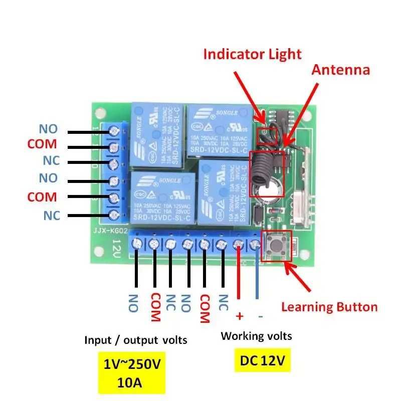 Releu telecomanda 4 relee 2 telecomenzi automatizari porti 12 V