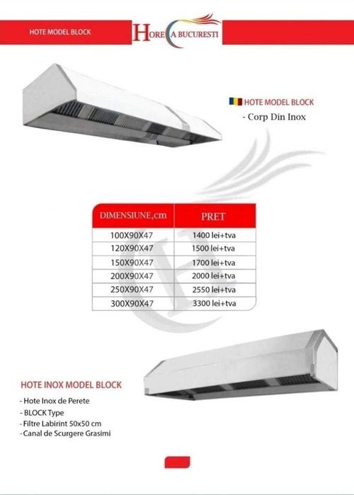 HOTA inox Perete FABRICA / Hota Inox Centru / Hota inox Snack Block