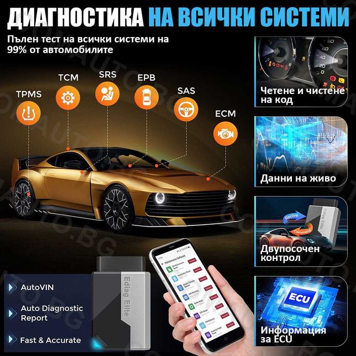 Ediag Elite диагностика obd2, българско меню, безплатен лиценз