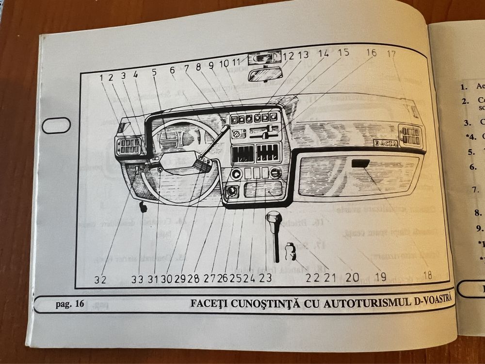 Dacia Instructiuni de folosire