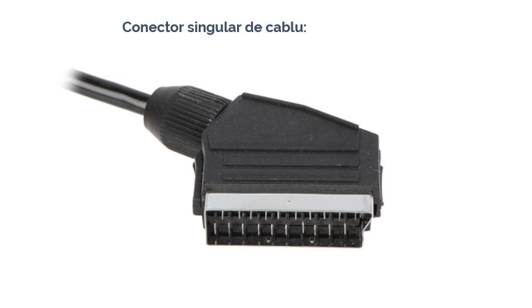 Cablu EuroScart 1m