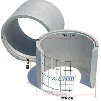 Бетонные кольца для септика ЕВРО (армированные, вибропресованные)
