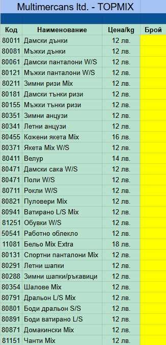 НОВА СТОКА - Дрехи на килограм екстра качество + първо и второ