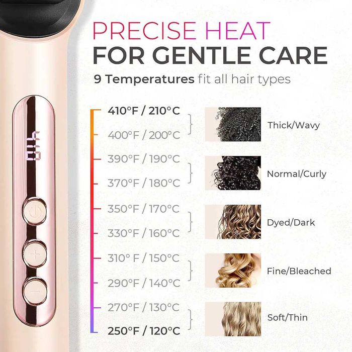 Нов Tymo Ring Plus йонен гребен за изправяне на коса - нано титаниева