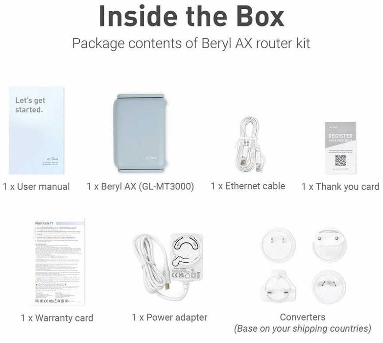Beryl AX (GL-MT3000) AX3000 Wi-Fi 6 Travel Router / Мощен ВПН Рутер