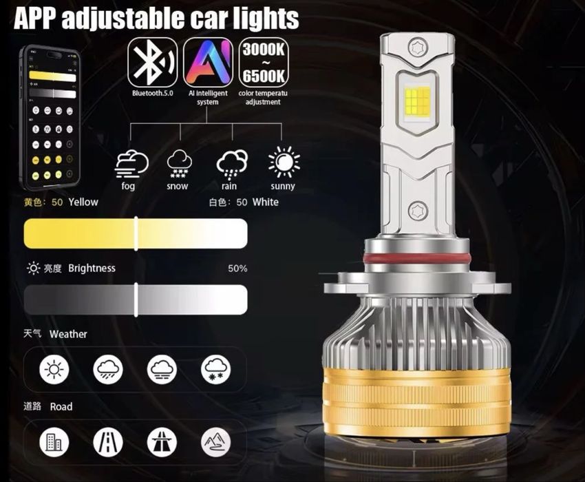 Set 2 Becuri LED Auto Premium cu Aplicatie h7