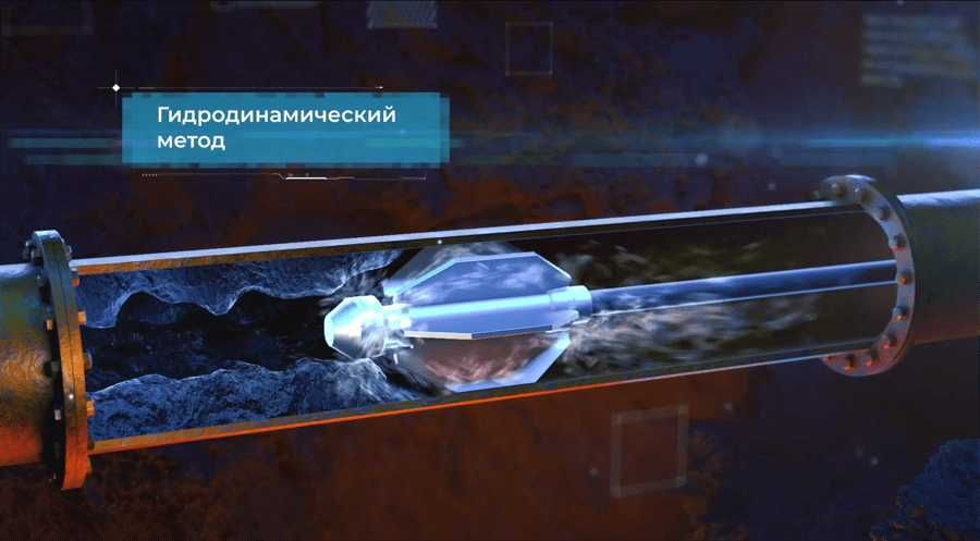 Чистка Труб Крот Гидродинамика Услуги Алматы